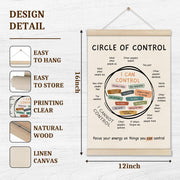 Mental Health Posters Hanger Frame, Circle Of Control Poster 16x12 Inch, Inspirational Wall Art for Homeschool Counseling Office Classroom, Therapy Office Decor, Calm Down Corner Wall Art Decor