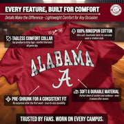 NCAA Gameday Cotton T-Shirt for Men and Women | Officially Licensed NCAA Tee - Preshrunk Ring-Spun Cotton - Screen-Printed Team Logo
