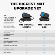 Midland MXT295 15W MicroMobile GMRS Two-Way Radio with Bluetooth Mic | Wireless Bluetooth Mic, IP67 Waterproof, 99 Channels, 8 Repeater Channels, PA and Intercom, NOAA Weather Alert