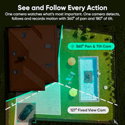 WYZE Duo Cam Pan Indoor/Outdoor IP65 2K 360° Pan/Tilt Smart Home Security Camera with Color Night Vision, Compatible with Alexa & Google Assistant, White