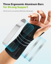 Rakiie Carpal Tunnel Wrist Brace Ergonomic Night Splint, Gray | Breathable Fabric, 3 Metal Stabilizer, Ideal For Work, Arthritis, Tendonitis Relief, Fits Men Women, Right Hand Medium