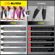 BLITZU Calf Compression Sleeves, Footless Compression Socks for Men & Women | Leg Support Brace, Shin Splint Pain Relief, Reduce Varicose Vein Swelling, Muscle Recovery, Running, Nursing, Fitness, Travel