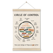 Mental Health Posters Hanger Frame, Circle Of Control Poster 16x12 Inch, Inspirational Wall Art for Homeschool Counseling Office Classroom, Therapy Office Decor, Calm Down Corner Wall Art Decor