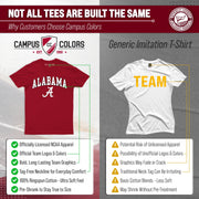 NCAA Gameday Cotton T-Shirt for Men and Women | Officially Licensed NCAA Tee - Preshrunk Ring-Spun Cotton - Screen-Printed Team Logo