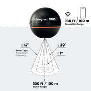 Deeper PRO+ 2 Sonar Fish Finder - Portable Fish Finder and Depth Finder For Kayaks, Boats and Ice Fishing with GPS Enabled | Castable Deeper Fish Finder with FREE User Friendly App