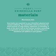Oxbow POOF! Chinchilla Dust Bath, Natural Chinchilla Dust, USA, 2.5 lb | Blue Beauty, Dust For Chinchillas, Chinchilla Dust, Degus, Gerbils, Hamsters, Grooming, Coat Care, Small Pet Supplies