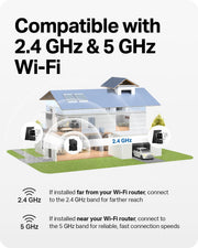 Tapo 2K Dual Lens Pan/Tilt Security Battery Camera w/Solar, C645D KIT | 165° Wide-Angle + 6mm Telephoto, Free Person/Vehicle Detection, 360° Pan, SD/Cloud Storage, Works w/Alexa & Google
