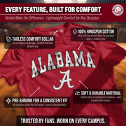 NCAA Gameday Cotton T-Shirt for Men and Women | Officially Licensed NCAA Tee - Preshrunk Ring-Spun Cotton - Screen-Printed Team Logo