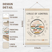 Mental Health Posters Hanger Frame, Circle Of Control Poster 16x12 Inch, Inspirational Wall Art for Homeschool Counseling Office Classroom, Therapy Office Decor, Calm Down Corner Wall Art Decor