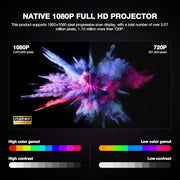 【Officially-Licensed APP & Native 1080P】Thinnest 1.81" Smart Mini Projector with WiFi and Bluetooth, Auto Focus & Keystone Portable Outdoor Projector, VOPLLS 250 ANSI 4K Home Movie Projector