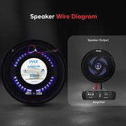 Pyle Marine Speakers -5.25 Inch 2 Way Waterproof and Weather Resistant Outdoor Audio Stereo Sound System with LED Lights,180 Watt Power and Low Profile Slim Style -1 Pair -PLMRS53BL (Black)