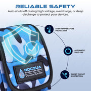 Nocqua Pro Power Kit - 12 Volt Lithium Battery with Charger - 10Ah | Battery Kit for GPS, Fish Finders & Depth Finders, Compact & Portable Kayak Battery Power for Marine Adventure & Kayaks