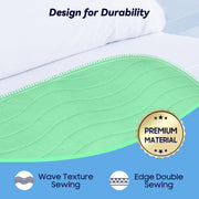Fygrip 4 Pack 36” x 36” Extra Heavy Absorbency Washable Underpads Bed Pads | WaterProof Quick Drying Nursing Pads Incontinence, Reusable Washable Pee Pads for Dogs, Diaper Changing & Adults