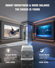 【Google TV & High Brightness】4K Outdoor Projector with WiFi and Bluetooth | VOPLLS Smart Short Throw Movie Gaming Proyector with HDR10/Dual Dolby Audio/ AI Auto Focus for Bedroom Home Theater