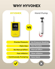 HYVOHEX Mini Electric Ball Pump with Needle for Sports Balls | Portable,Digital LED Display,Preset Auto-Stop Pressure,Fast Inflation,Replaces Manual Pump for Basketball,Soccer,Volleyball