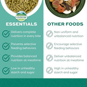 Oxbow Essentials Adult Rabbit Food, Timothy Hay Rabbit Pellets, USA, 5 lb | Bunny Food for Adult Rabbits, Made with High Fiber Oxbow Hay, Vitamins & Minerals, Uniform, Prevents Selective Feeding