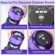 Lemige 3 Pack Vacuum Filters Replacement Parts Compatible with Dyson V11 Origin V11 Torque Drive V11 Animal V11 Complete V11 Extra V15 Detect V15s Detect Submarine Vacuums, Compare to Part 970013-02